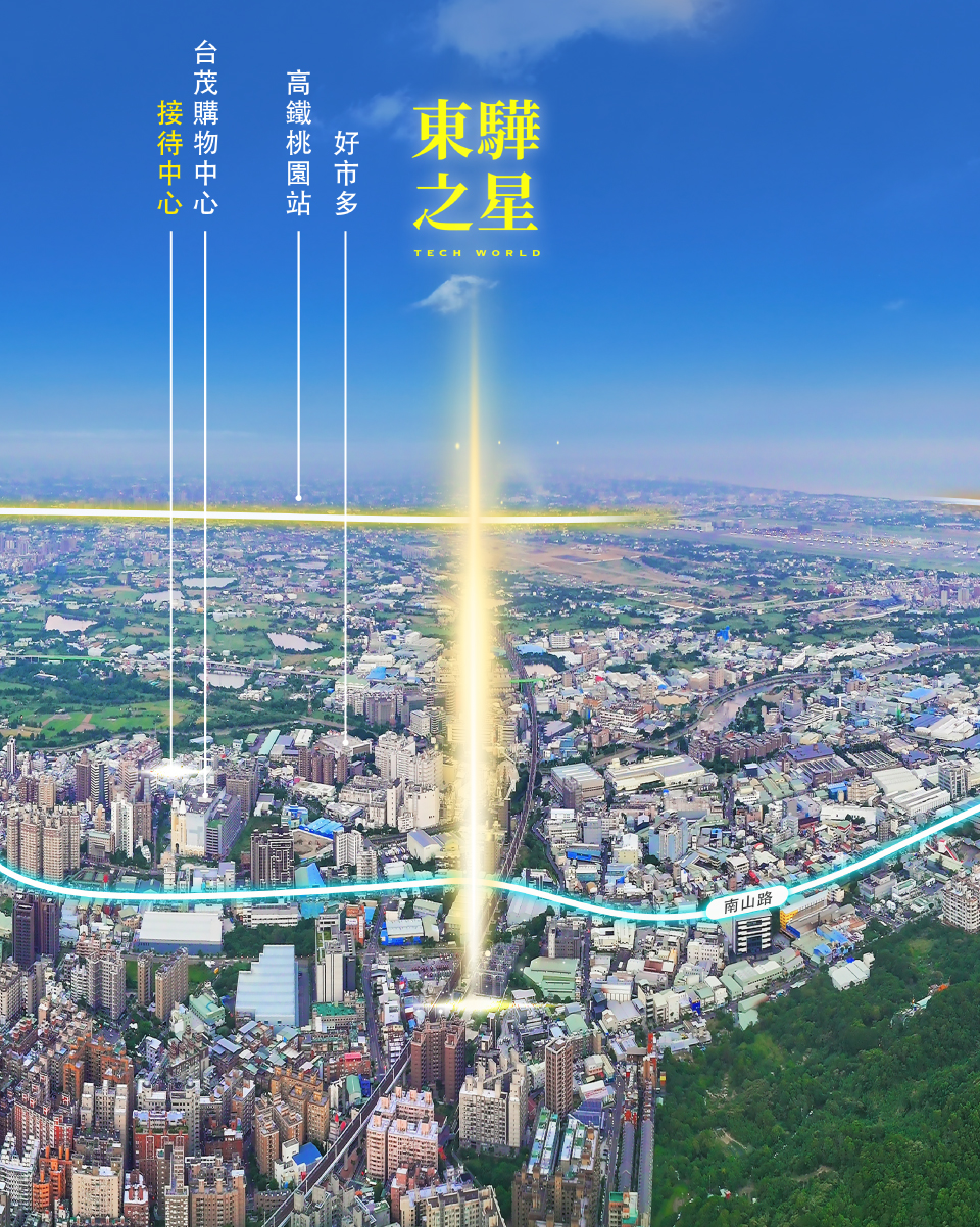 東驊之星｜空拍圖